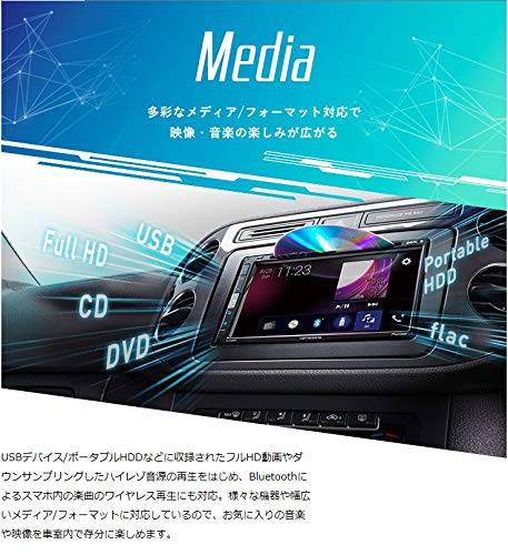 Amazon.co.jp: Carrozzeria Carrozzeria FH-6500 DVD + ND-BC8II